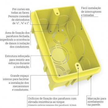 Caixinha 4x2 com 24 peças Embutir - Enerbras