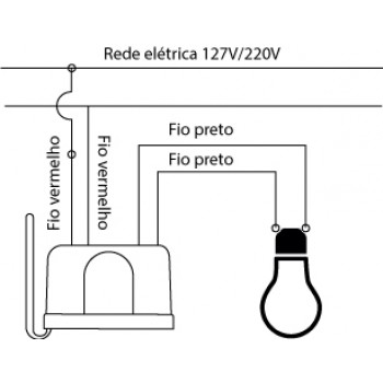 Relê Fotocélula Fácil Bivolt Techna - RF-001 